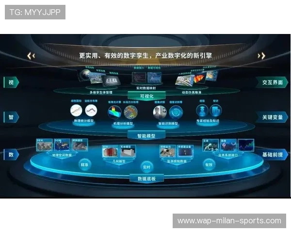 新闻中心专题呈现数字化转型实践成果持续优化用户体验，数字化转型实践与成效