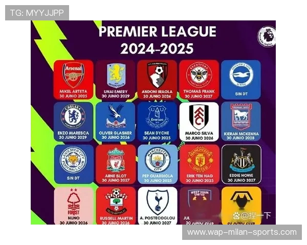 英超真是激烈！阿森纳夺冠最佳机遇，欧冠区群雄逐鹿，阿森纳英超冠军几次