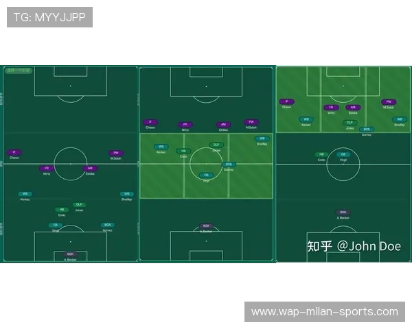 足球战术变化:2026年最流行阵型分析 足球战术变化:2026年最流行阵型分析